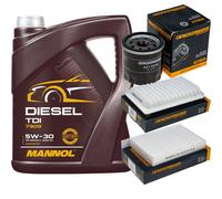 DENCKERMANN Controllo Set MANNOL Diesel TDI 5W-30 5L Per Opel Agila (B) 1.2