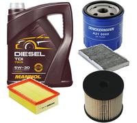 DENCKERMANN Controllo Set MANNOL Diesel TDI 5W-30 5L Per Peugeot 307 Break