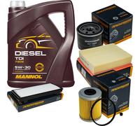 DENCKERMANN Controllo Set MANNOL Diesel TDI 5W-30 5L Per Renault Espace IV
