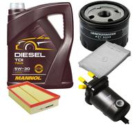 DENCKERMANN Controllo Set MANNOL Diesel TDI 5W-30 5L Per Renault Megane II