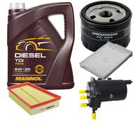 DENCKERMANN Controllo Set MANNOL Diesel TDI 5W-30 5L Per Renault Megane II