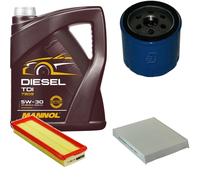 DENCKERMANN Controllo Set MANNOL Diesel TDI 5W-30 5L Per Renault Scénic I