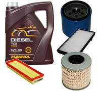 DENCKERMANN Controllo Set MANNOL Diesel TDI 5W-30 5L Per Renault Trafic II