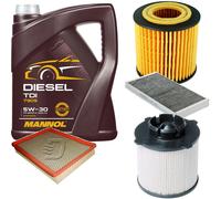 DENCKERMANN Controllo Set MANNOL Diesel TDI 5W-30 5L Per Saab 9-3 Cabriolet