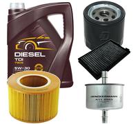 DENCKERMANN Controllo Set MANNOL Diesel TDI 5W-30 5L Per Saab 9-5 Kombi 2.0