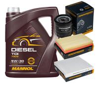 DENCKERMANN Controllo Set MANNOL Diesel TDI 5W-30 5L Per VW Polo 1.4 16V 1.6
