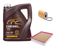 DENCKERMANN Controllo Set MANNOL Diesel TDI 5W-30 5L Per VW Polo 1.8 GTI
