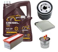 DENCKERMANN Controllo Set MANNOL Diesel TDI 5W-30 6 L per Dacia Duster