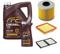 DENCKERMANN Controllo Set MANNOL Diesel TDI 5W-30 6L Per BMW 3er Compact