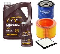 DENCKERMANN Controllo Set MANNOL Diesel TDI 5W-30 6L Per Citroën Berlingo