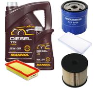 DENCKERMANN Controllo Set MANNOL Diesel TDI 5W-30 6L Per Citroën C5 II Break