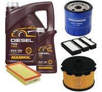 DENCKERMANN Controllo Set MANNOL Diesel TDI 5W-30 6L Per Citroën Jumpy 1.9 D