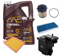 DENCKERMANN Controllo Set MANNOL Diesel TDI 5W-30 6L Per Citroën Jumpy Kasten