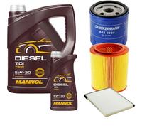 DENCKERMANN Controllo Set MANNOL Diesel TDI 5W-30 6L Per Citroën Xsara 1.9