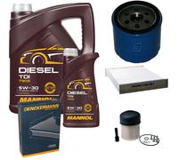 DENCKERMANN Controllo Set MANNOL Diesel TDI 5W-30 6L Per Dacia Lodgy 1.5 dCi