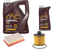 DENCKERMANN Controllo Set MANNOL Diesel TDI 5W-30 6L Per Fiat 500L 1.6 D