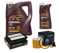 DENCKERMANN Controllo Set MANNOL Diesel TDI 5W-30 6L Per Hyundai I30 Kombi