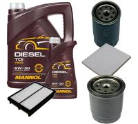 DENCKERMANN Controllo Set MANNOL Diesel TDI 5W-30 6L Per Hyundai Tucson 2.0
