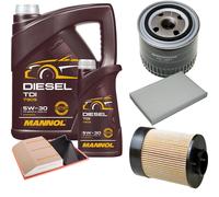 DENCKERMANN Controllo Set MANNOL Diesel TDI 5W-30 6L Per Iveco Daily IV