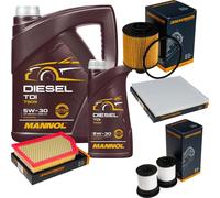 DENCKERMANN Controllo Set MANNOL Diesel TDI 5W-30 6L Per Jeep Cherokee 2.0