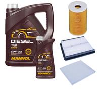 DENCKERMANN Controllo Set MANNOL Diesel TDI 5W-30 6L Per KIA Optima