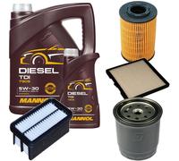 DENCKERMANN Controllo Set MANNOL Diesel TDI 5W-30 6L Per KIA Picanto 1.1