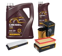 DENCKERMANN Controllo Set MANNOL Diesel TDI 5W-30 6L Per MINI Mini Cooper D