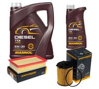DENCKERMANN Controllo Set MANNOL Diesel TDI 5W-30 6L Per MINI Mini Cooper D