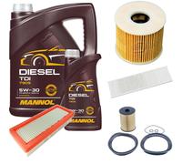 DENCKERMANN Controllo Set MANNOL Diesel TDI 5W-30 6L Per MINI Mini Cooper S