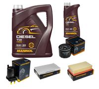 DENCKERMANN Controllo Set MANNOL Diesel TDI 5W-30 6L Per Nissan Juke 1.5 dCi