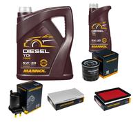 DENCKERMANN Controllo Set MANNOL Diesel TDI 5W-30 6L Per Nissan Juke 1.5 dCi