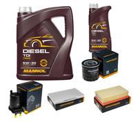 DENCKERMANN Controllo Set MANNOL Diesel TDI 5W-30 6L Per Nissan Juke 1.5 dCi