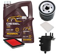 DENCKERMANN Controllo Set MANNOL Diesel TDI 5W-30 6L Per Nissan Juke 1.5 dCi