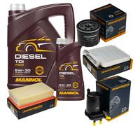 DENCKERMANN Controllo Set MANNOL Diesel TDI 5W-30 6L Per Nissan Note 1.5 dCi