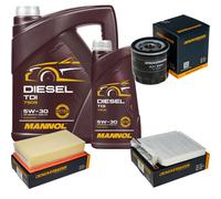 DENCKERMANN Controllo Set MANNOL Diesel TDI 5W-30 6L Per Nissan NV200 Evalia