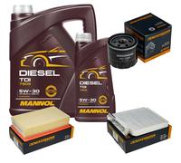 DENCKERMANN Controllo Set MANNOL Diesel TDI 5W-30 6L Per Renault Clio III