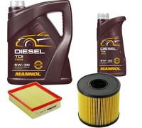 DENCKERMANN Controllo Set MANNOL Diesel TDI 5W-30 6L Per Renault Espace IV