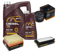 DENCKERMANN Controllo Set MANNOL Diesel TDI 5W-30 6L Per Renault Espace IV