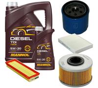DENCKERMANN Controllo Set MANNOL Diesel TDI 5W-30 6L Per Renault Kangoo 1.9