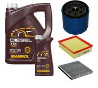 DENCKERMANN Controllo Set MANNOL Diesel TDI 5W-30 6L Per Renault Laguna II