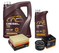 DENCKERMANN Controllo Set MANNOL Diesel TDI 5W-30 6L Per Renault Laguna II
