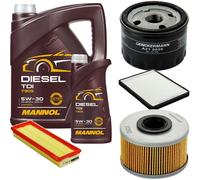 DENCKERMANN Controllo Set MANNOL Diesel TDI 5W-30 6L Per Renault Megane I