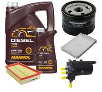 DENCKERMANN Controllo Set MANNOL Diesel TDI 5W-30 6L Per Renault Megane II