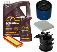 DENCKERMANN Controllo Set MANNOL Diesel TDI 5W-30 6L Per Renault Scénic I