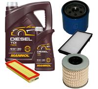 DENCKERMANN Controllo Set MANNOL Diesel TDI 5W-30 6L Per Renault Trafic II