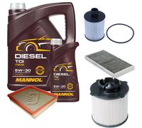DENCKERMANN Controllo Set MANNOL Diesel TDI 5W-30 6L Per Saab 9-3 1.9 TTiD