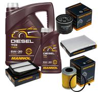 DENCKERMANN Controllo Set MANNOL Diesel TDI 5W-30 6L Per Suzuki Grand Vitara