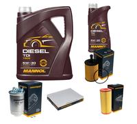 DENCKERMANN Controllo Set MANNOL Diesel TDI 5W-30 6L Per VW Lupo 1.4