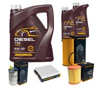 DENCKERMANN Controllo Set MANNOL Diesel TDI 5W-30 7L Per Alfa Romeo 159