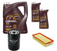 DENCKERMANN Controllo Set MANNOL Diesel TDI 5W-30 7L Per Audi 80 1.8 S 2.0 E